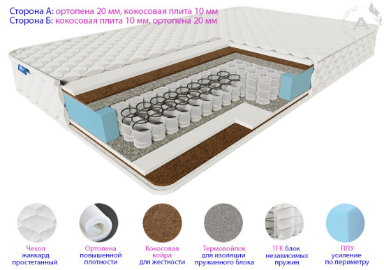 Матрас пружинный зима лето БРЕНДАН Комфорт