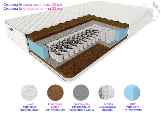 Матрас пружинный РЕСПЕКТ Комфорт