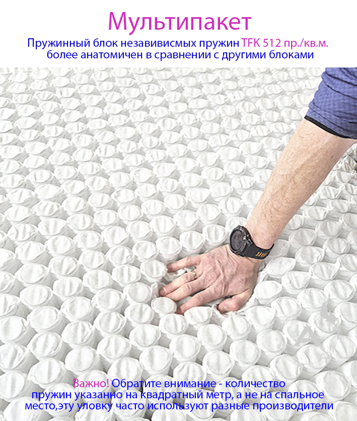 Матрас анатомический пружинный латексный ИМПРЕЗА Мультипакет